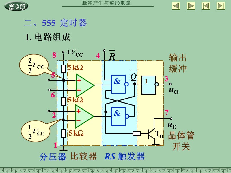 获得脉冲的方法教程教案_第2页