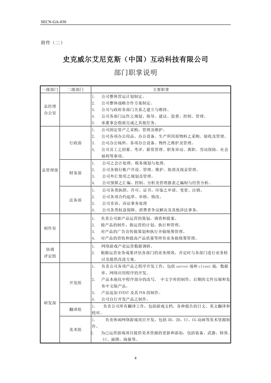 (组织设计）公司组织机构规定08_第4页