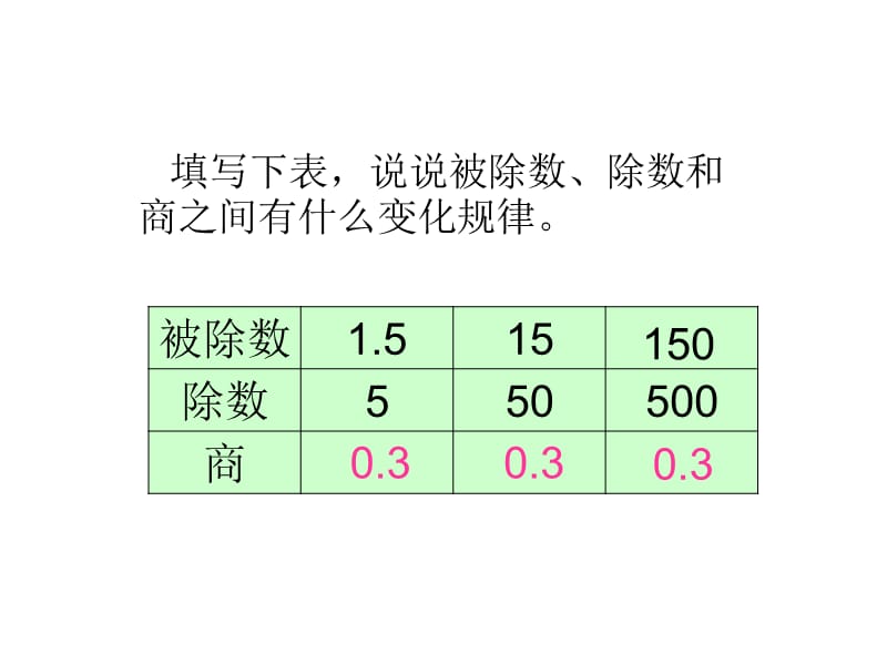 一个数除以小数课件（人教新课标五年级数学上册课件）_第2页