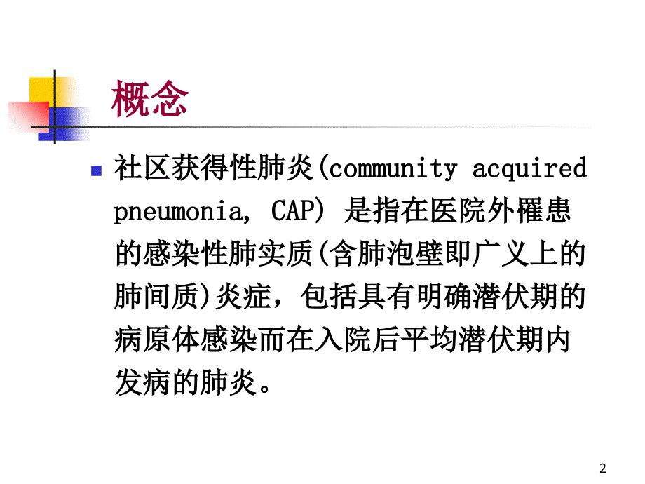 社区获得性肺炎培训资料_第2页