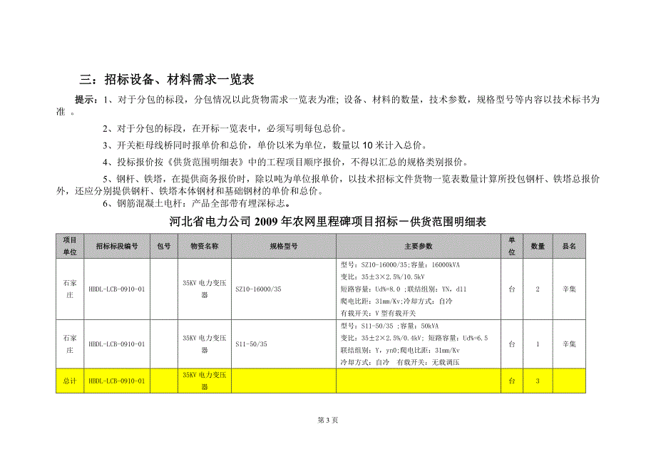 （招标投标 ） 材料专用资质和业绩条件要求一览表一招标设备材_第3页