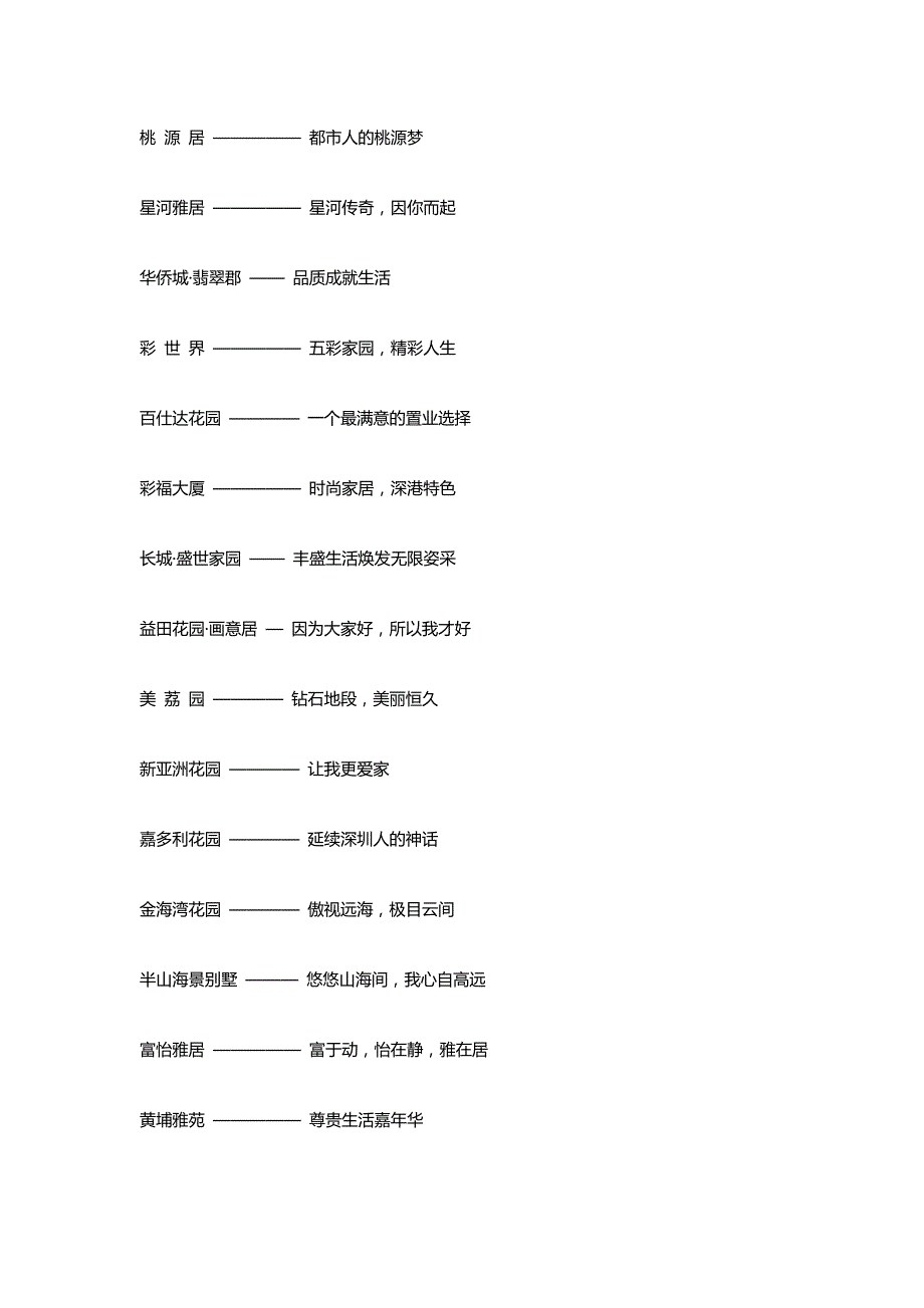 （地产调研和广告）房地产经典广告语(经典楼盘主题推广语)._第3页