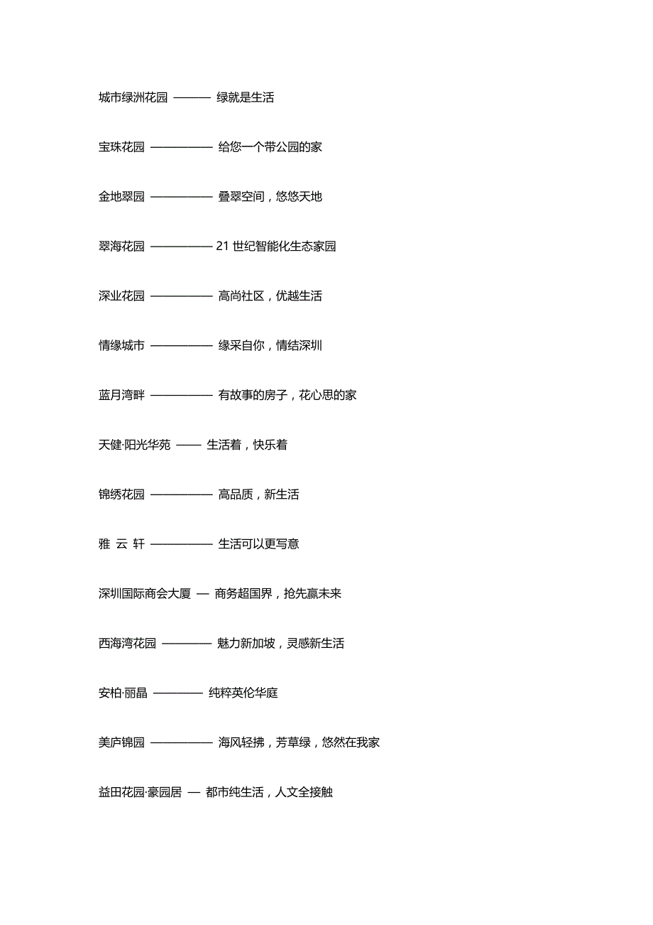 （地产调研和广告）房地产经典广告语(经典楼盘主题推广语)._第4页