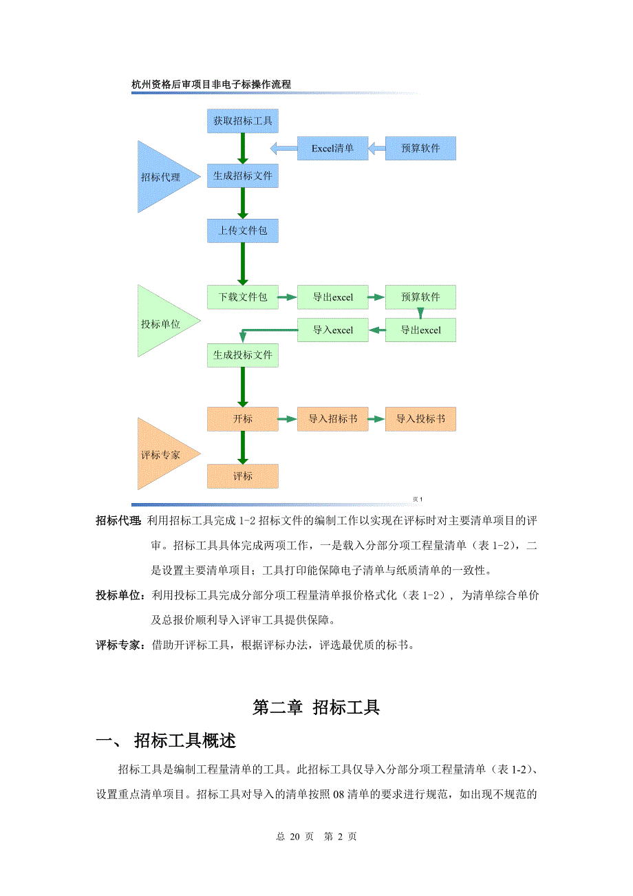 (招标投标）资格后审招投标工具说明书_第2页