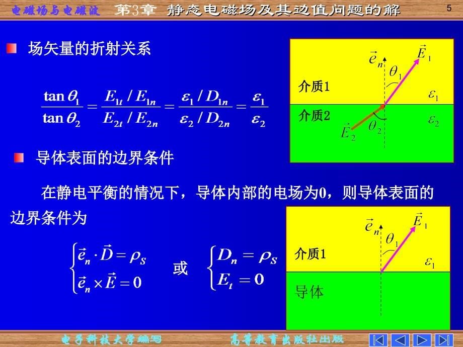 电磁场与电磁波第四版第三章静态电磁场及其边值问题的解(共152页)_第5页