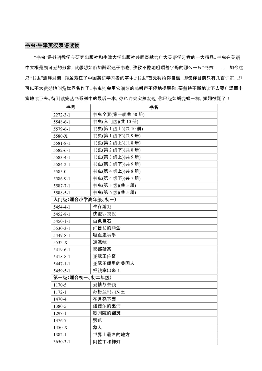 (组织设计）关于组织参加XXXX年衢州市初中生英文读后感大赛的_第2页