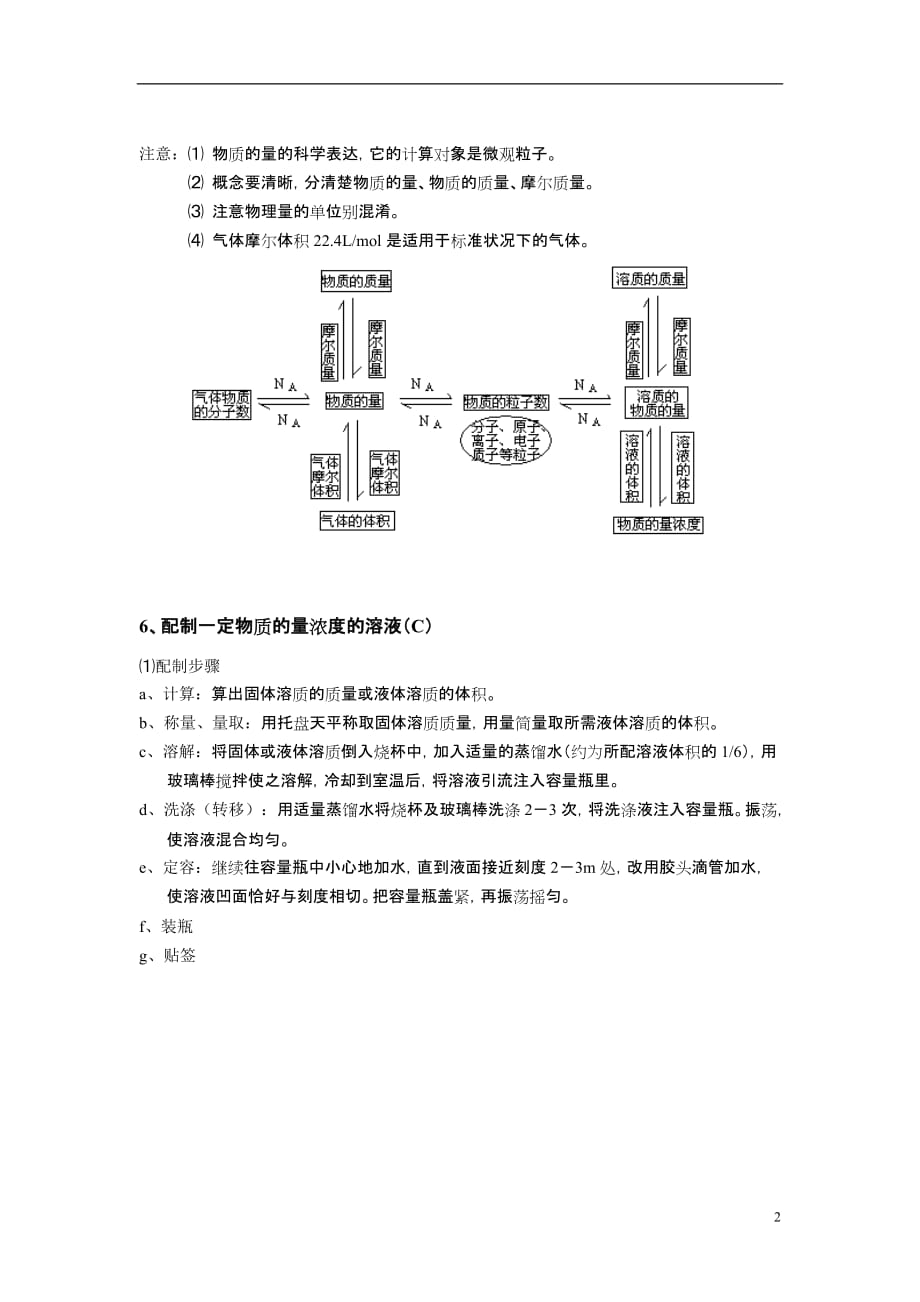 高中化学 第一章第二节物质的量教案 人教版必修1.doc_第2页