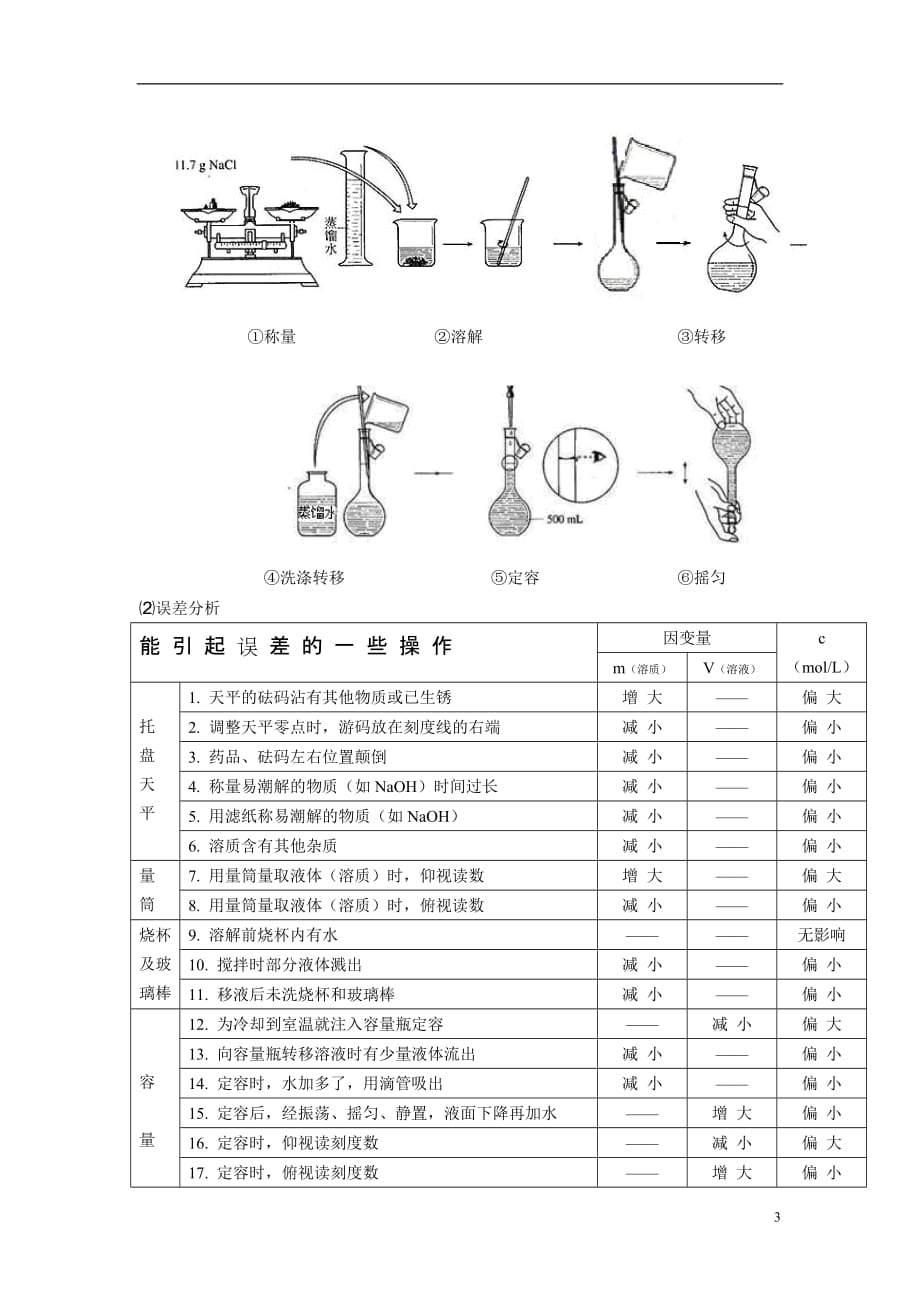 高中化学 第一章第二节物质的量教案 人教版必修1.doc_第3页