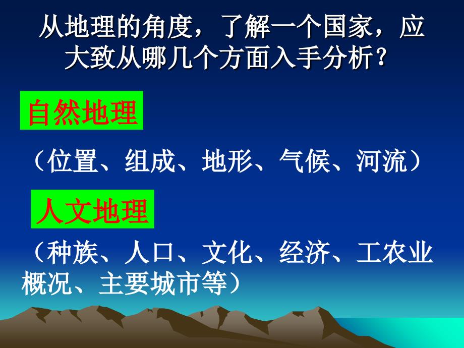 地理：走进国家复习总结课件三_第2页