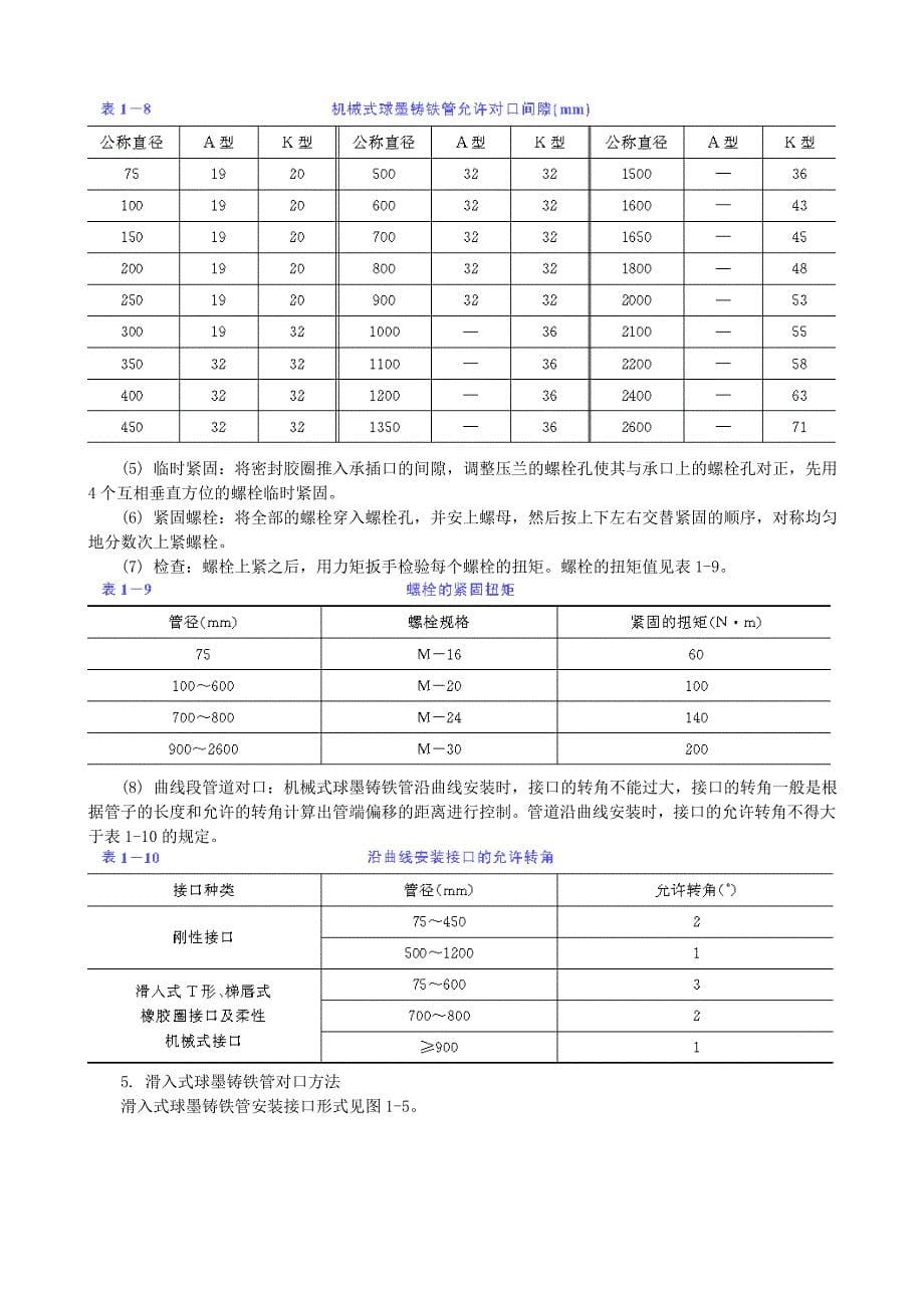 最新精品铁给水管道施工_第5页