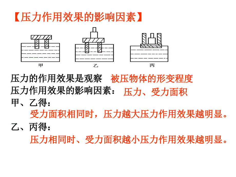 期末实验复习课研究报告_第4页