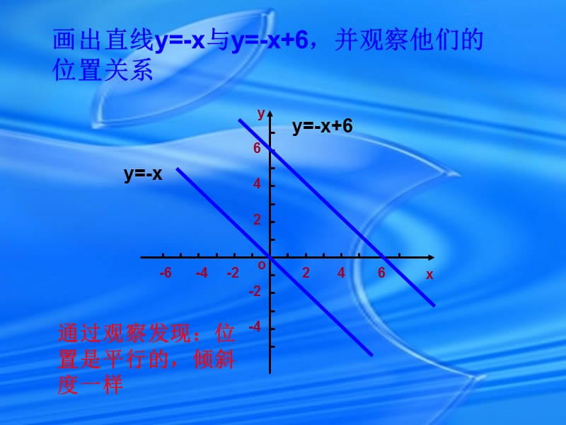 一次函数图像的性质与平移_第4页