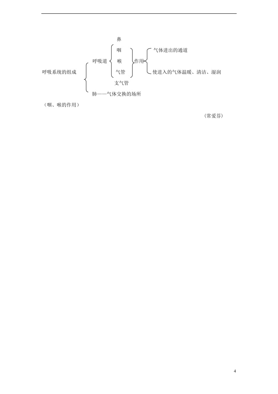 七年级生物下册 第3章第1节呼吸道对空气的处理教案 人教新课标版.doc_第4页