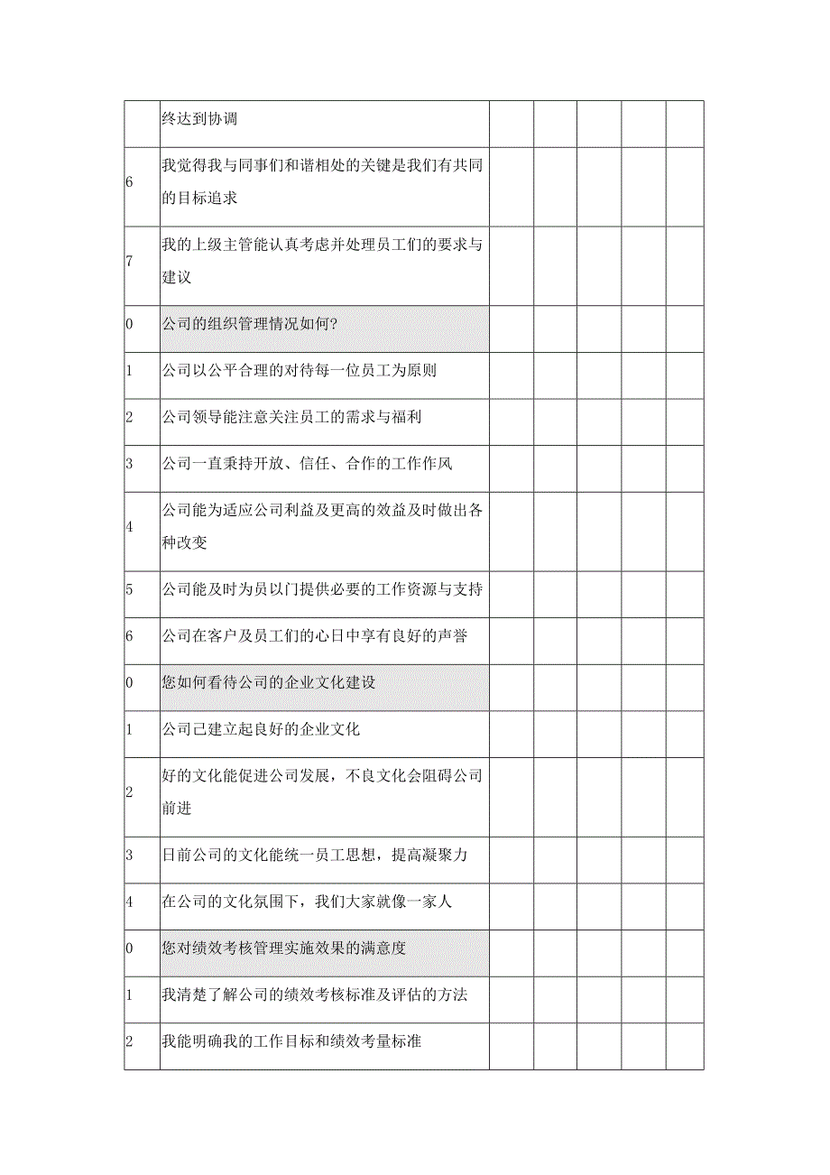 调查问卷-员工满意+绩效_第3页