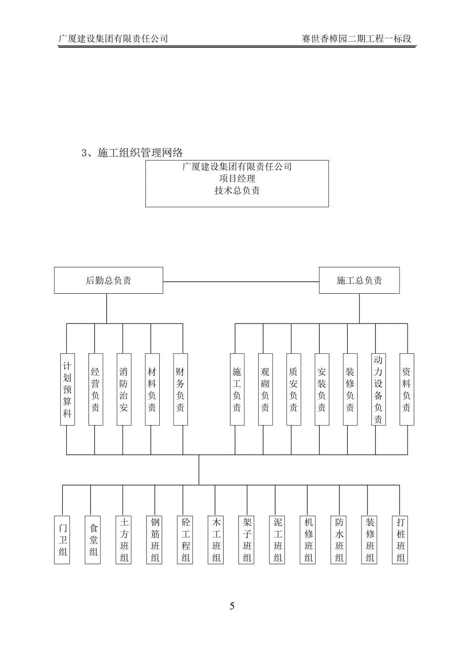 (招标投标）招投标文件技术标样板_第5页