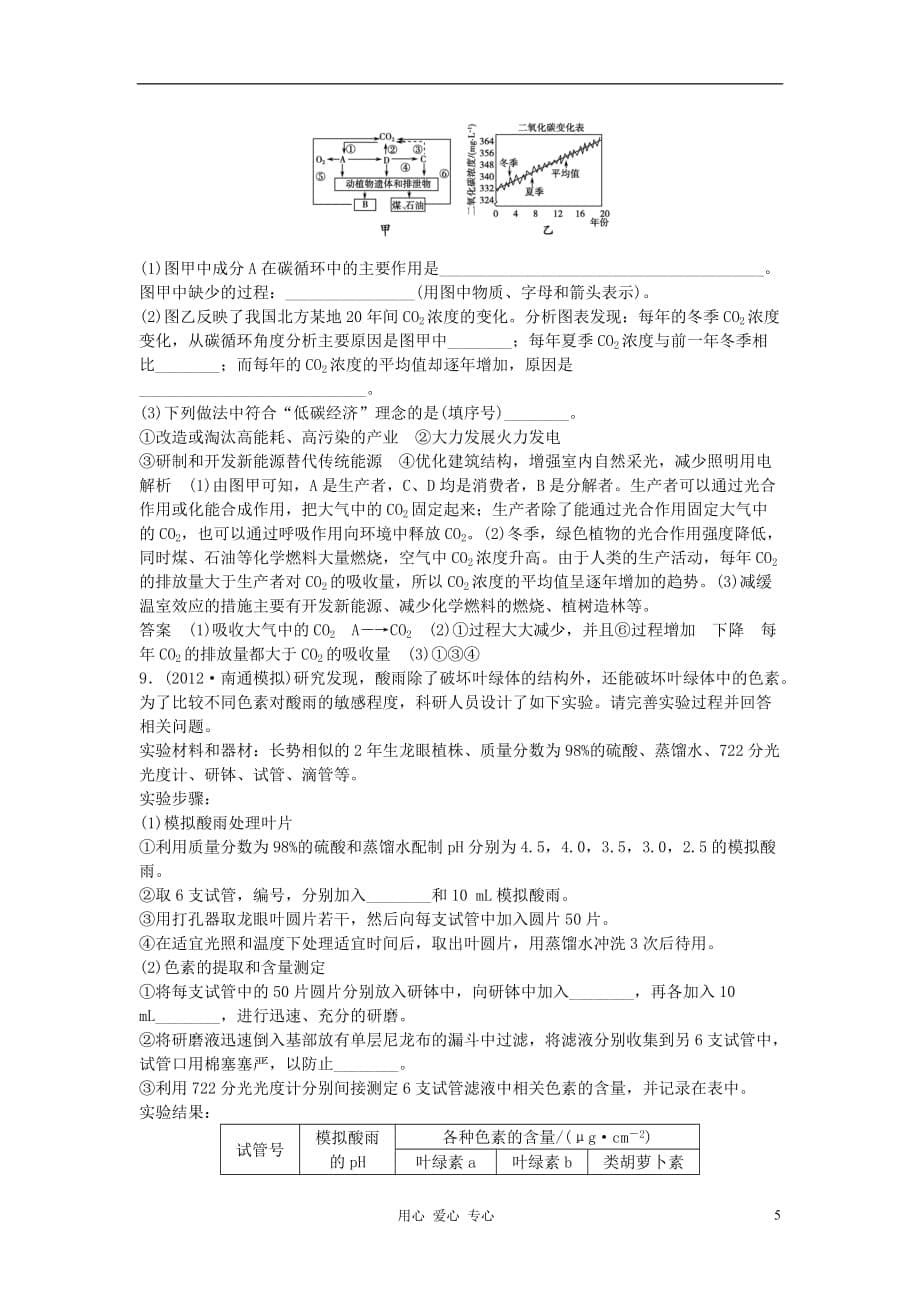 【创新设计】2013高考生物一轮复习 教师用书 疑点聚焦专讲专练（八） 新人教版必修3.doc_第5页