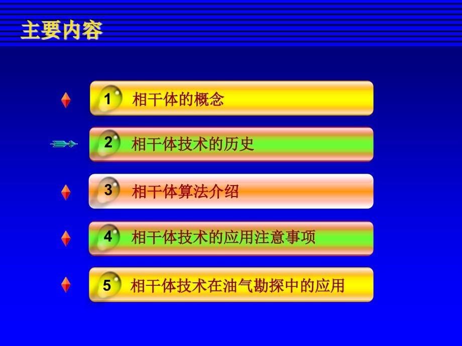 地震相干体技术(共47页)_第5页