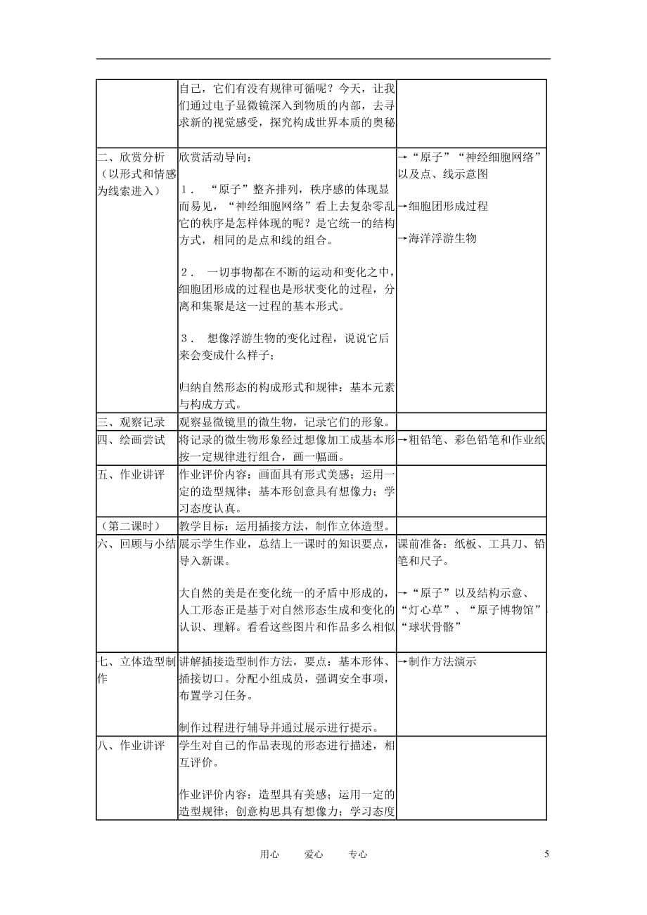 九年级美术 走进微观世界教案.doc_第5页