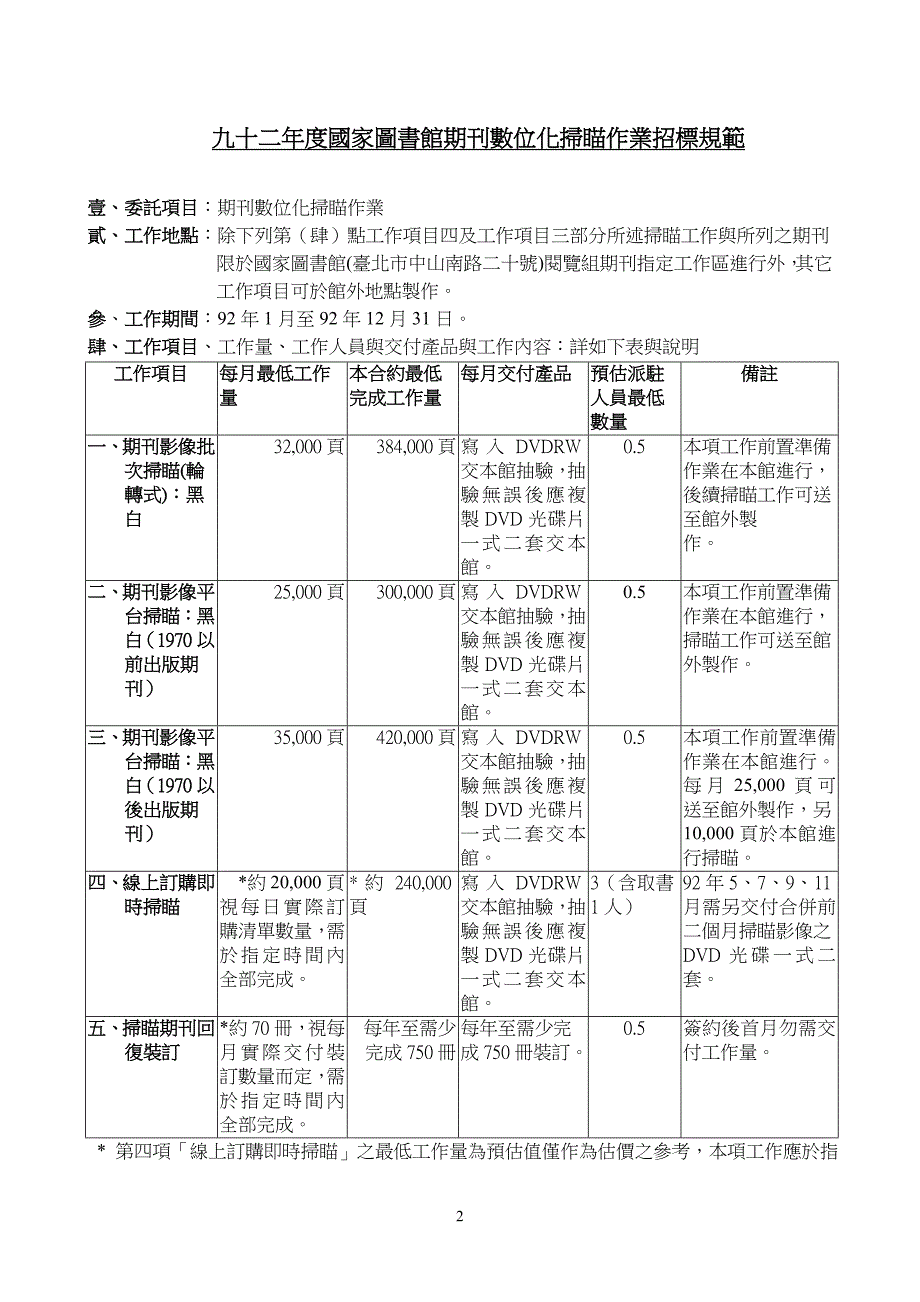 （招标投标 ） 九十二年度国家图书馆期刊数位化扫瞄作业招标规范_第2页