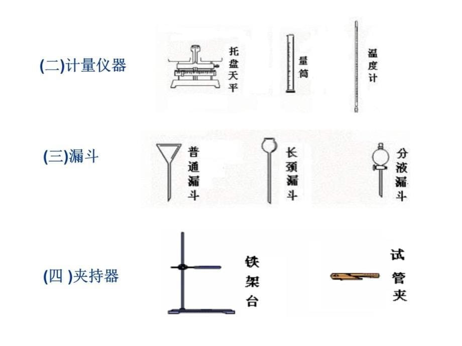 中考化学实验复习2知识课件_第5页