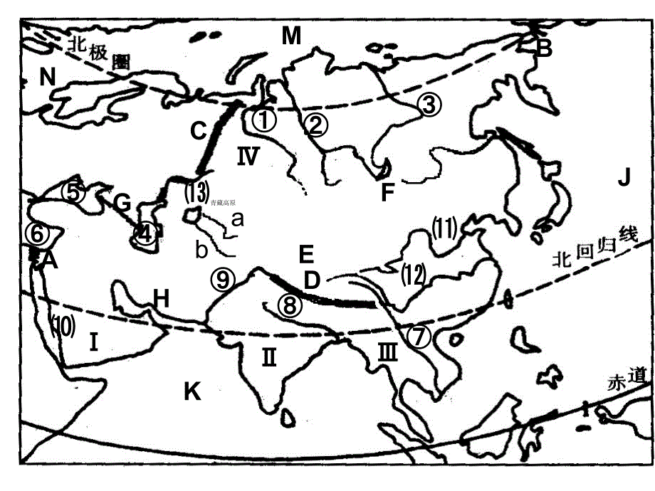 七年级下册地理各章考试重点_第1页