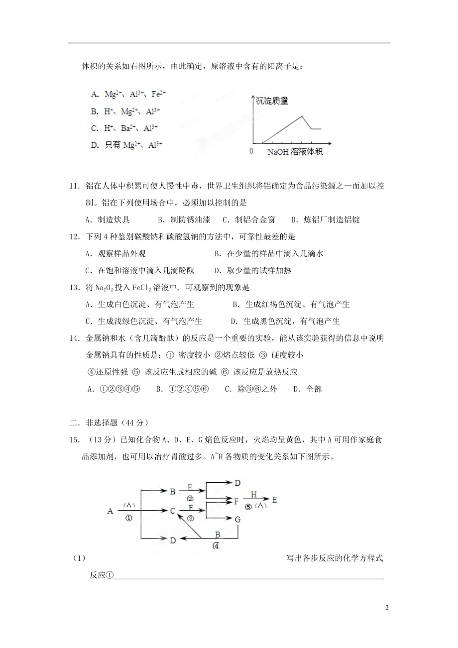 2012高考化学月刊 专题9 金属及其化合物专题测试4.doc_第2页