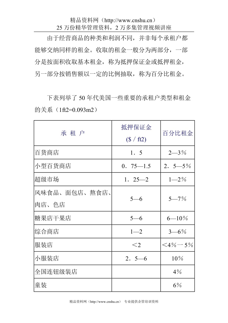 (招商策划）购物中心招商租赁及开业准备_第4页