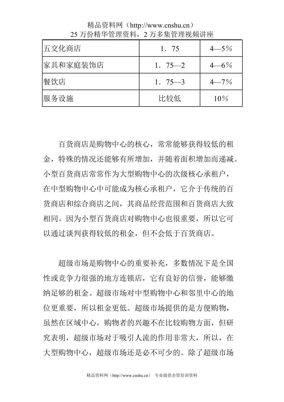 (招商策划）购物中心招商租赁及开业准备_第5页