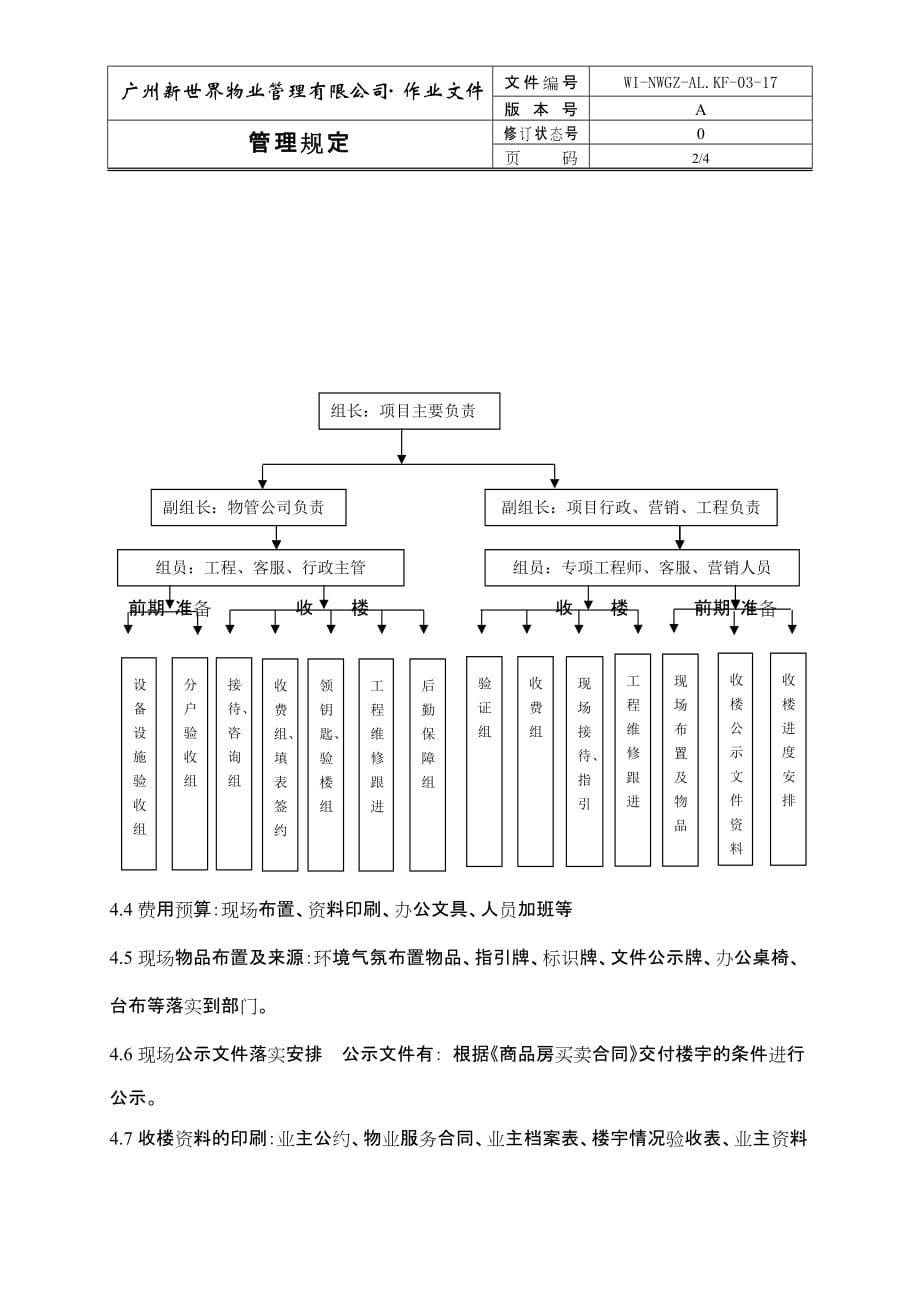 (组织设计）17交楼前期工作组织管理WI-NWGZ-AL.KF-03-17_第2页