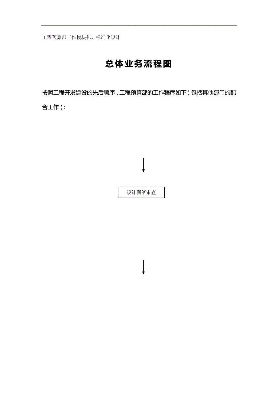 （BPM业务流程管理)某工程预算部工作模块化标准化设计总体业务流程图._第2页