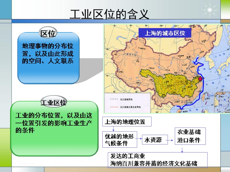 地理专题23工业区位的选择_第3页