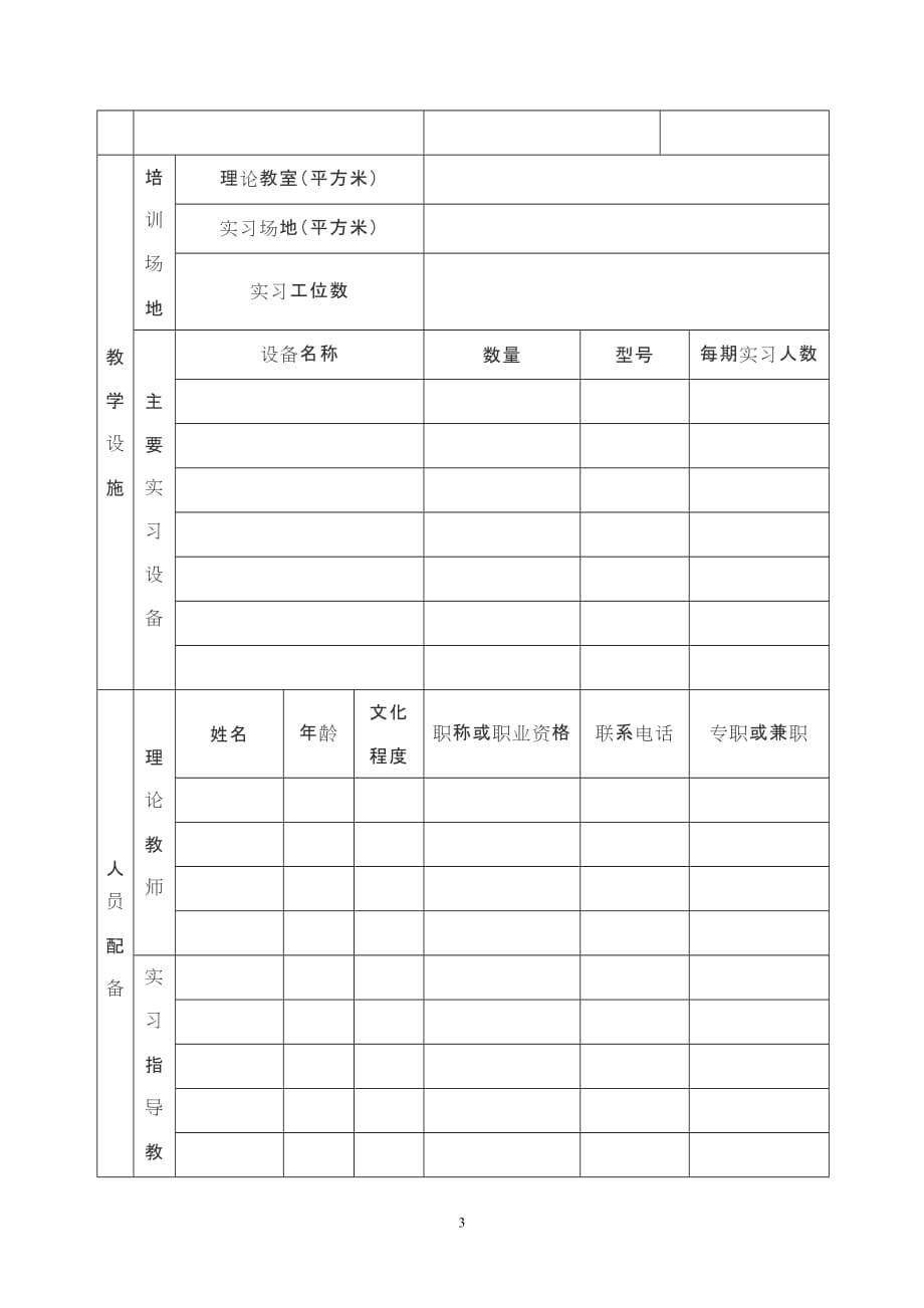 (招标投标）重庆市巴南区职业技能培训项目投标书_第3页