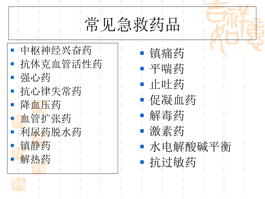 ICU常用急救药物的使用教学教案_第2页