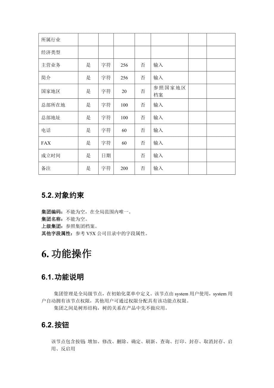 (组织设计）NC多组织-组织管理详细需求_第5页