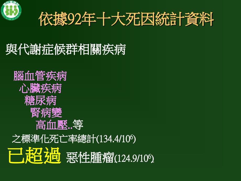 行政院卫生署国民健康局研究报告_第4页