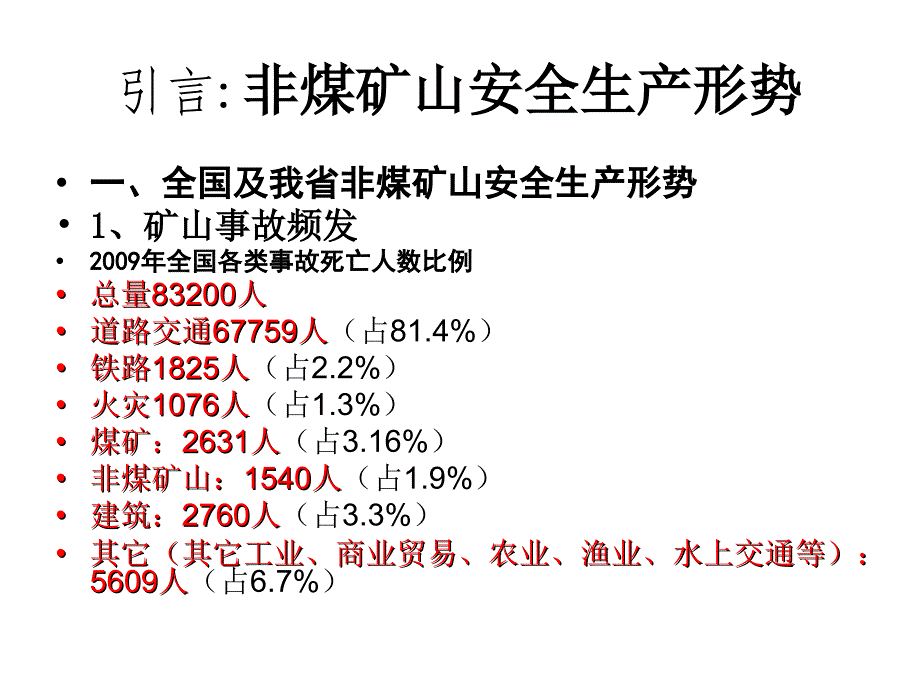 矿山安全生产监管教学教案_第4页