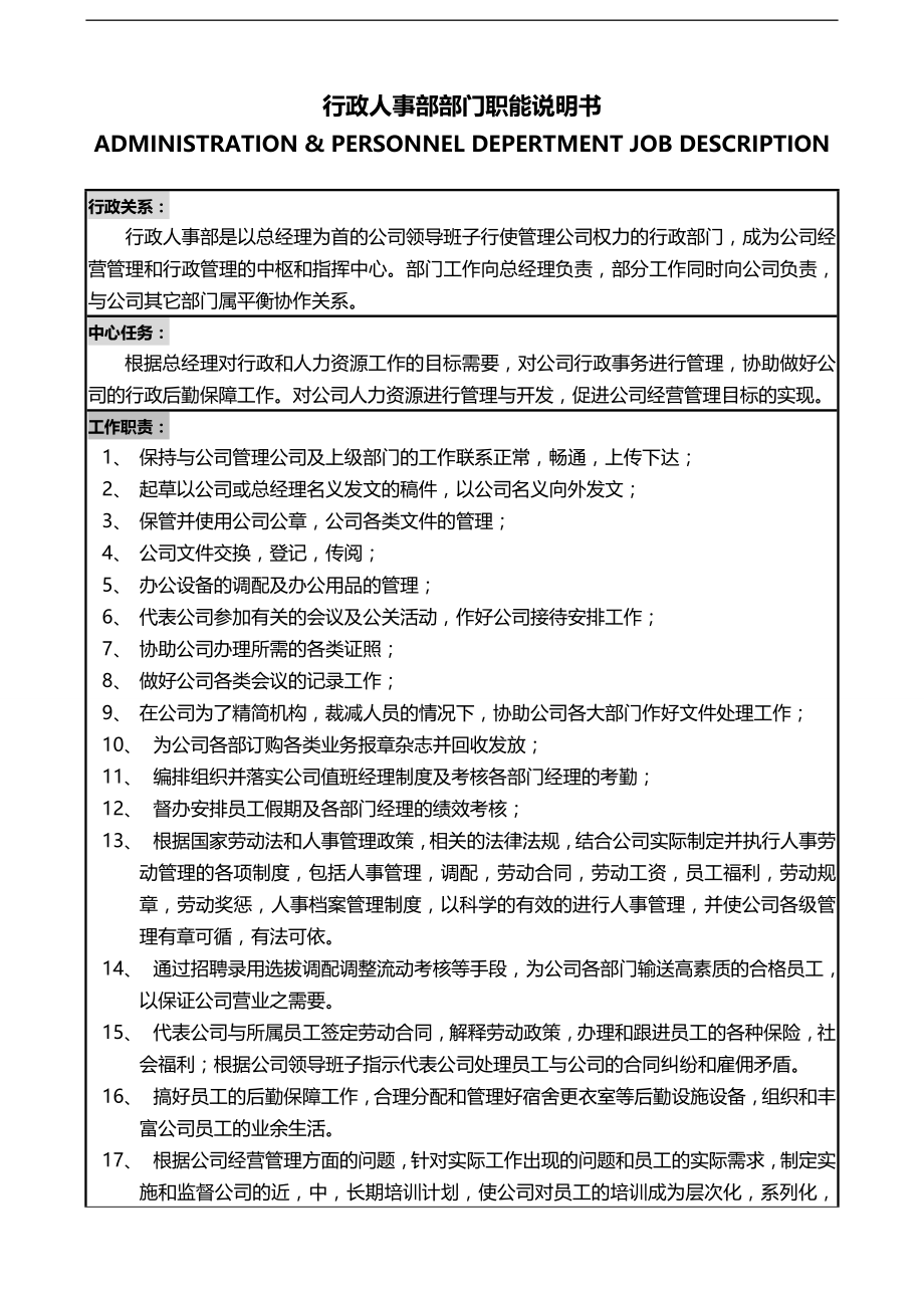 （工作规范）行政人事部运作手册(含职责和工作政策及程序)._第4页