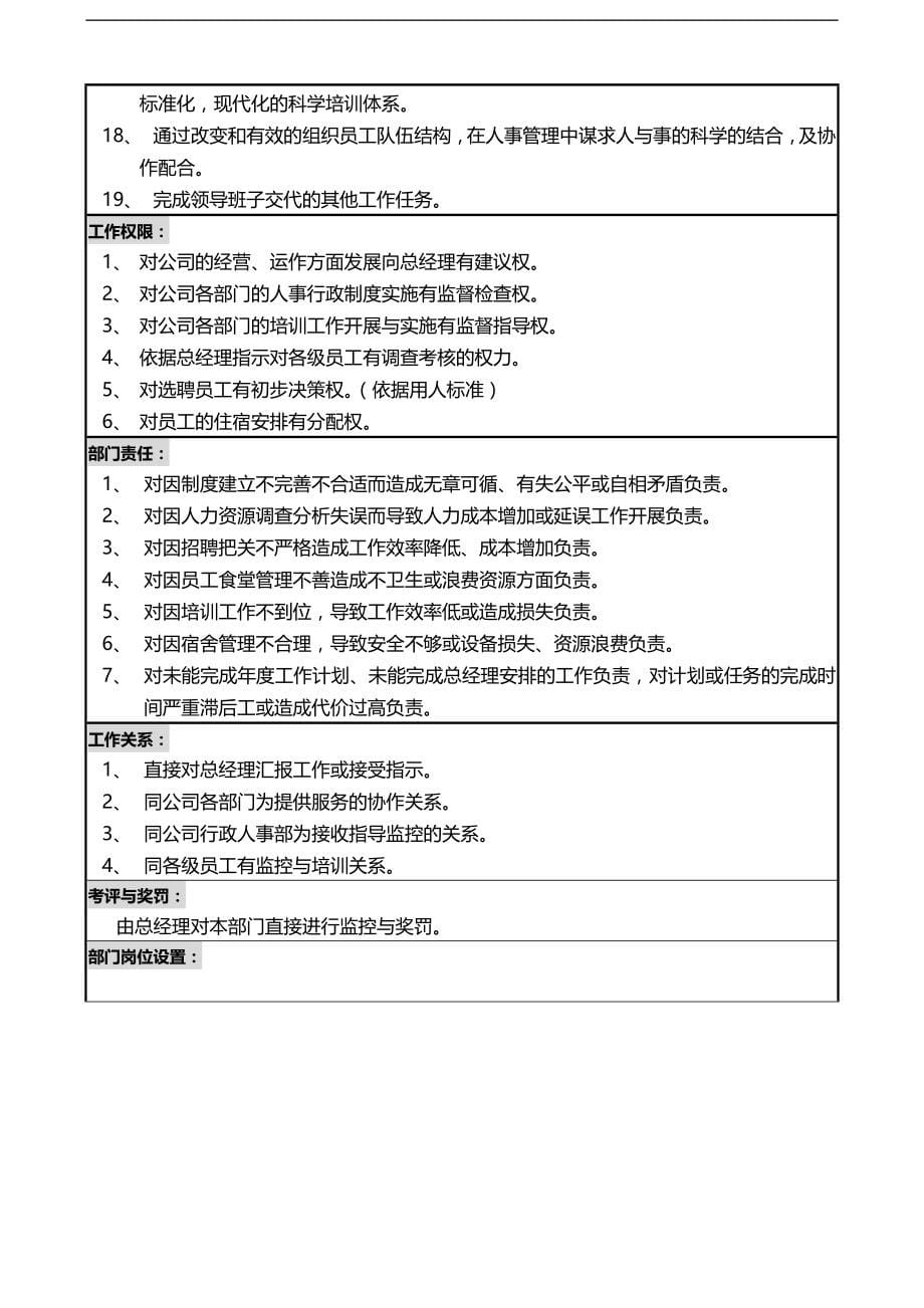 （工作规范）行政人事部运作手册(含职责和工作政策及程序)._第5页