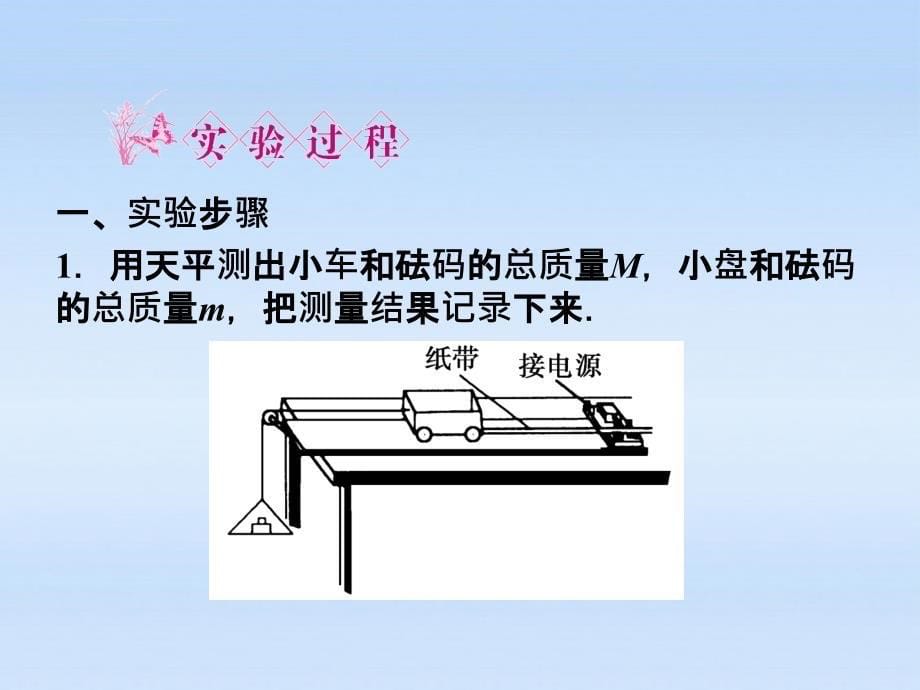 《金版新学案》安徽省2012高三物理一轮 第3章 牛顿运动定律第三讲 实验五：验证牛顿运动定律精品课件_第5页