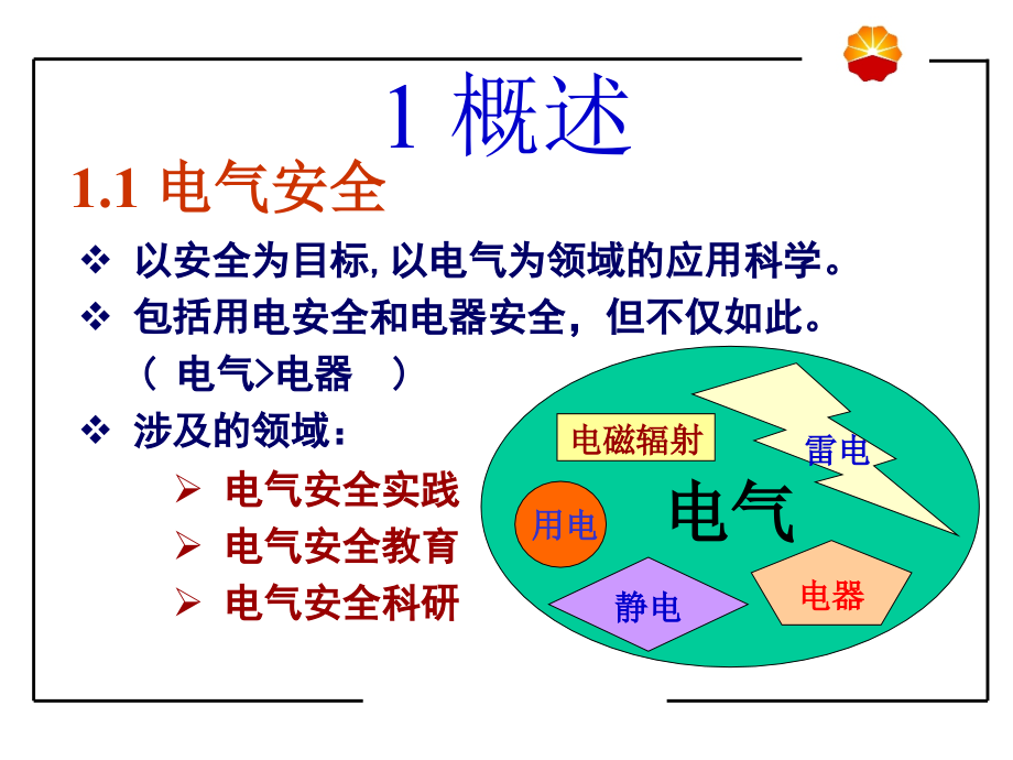 电气安全培训PPT03173_第3页