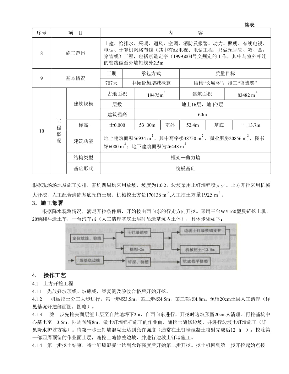 最新精品土方工程施工方案_第2页