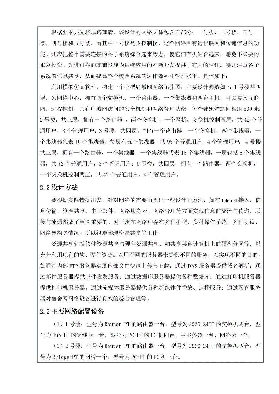 计算机网络课程设计学生宿舍网络设计要点_第2页