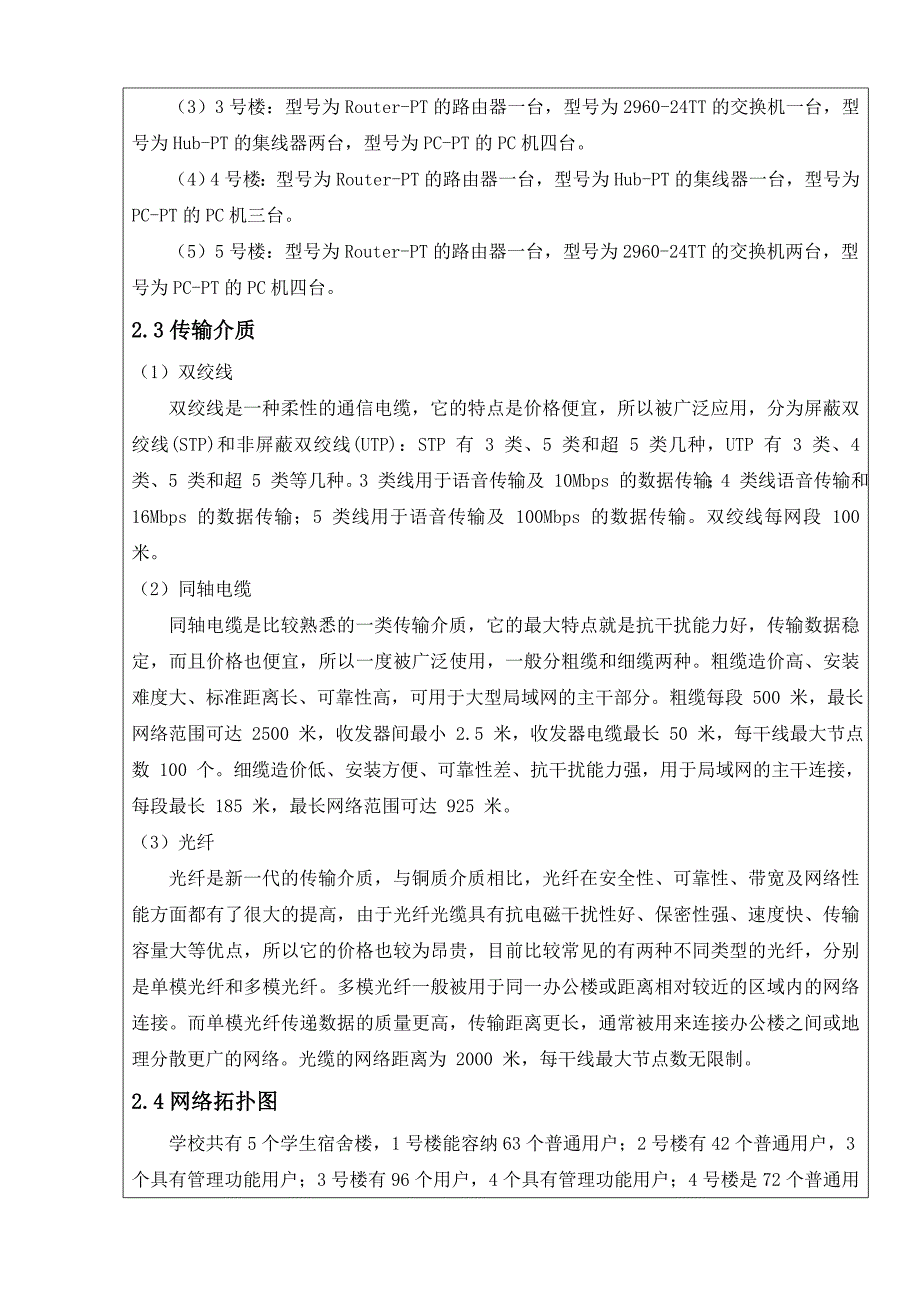 计算机网络课程设计学生宿舍网络设计要点_第3页