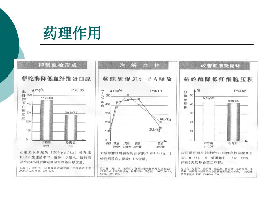 蕲蛇酶注射液简介幻灯片资料_第3页