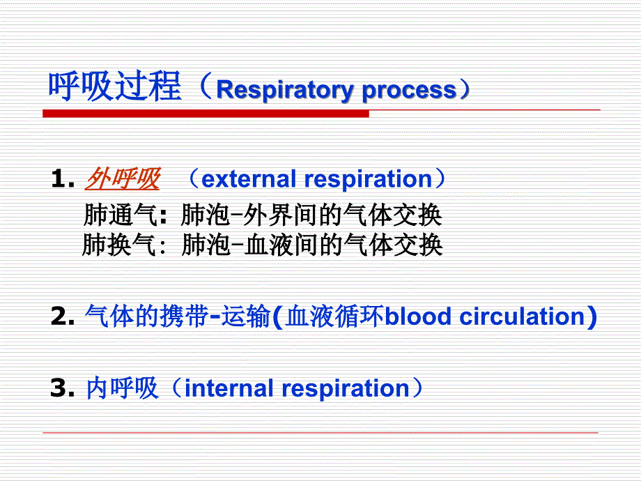 第十四部分呼吸功能不全respiratoryinsufficiency教学课件研究报告_第2页