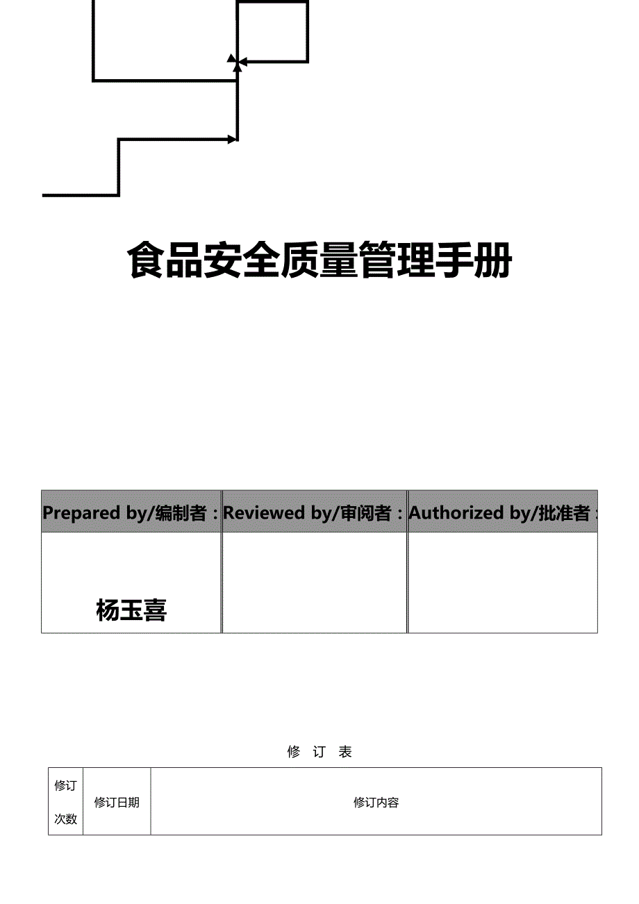 （企业管理手册）食品安全质量管理手册._第2页