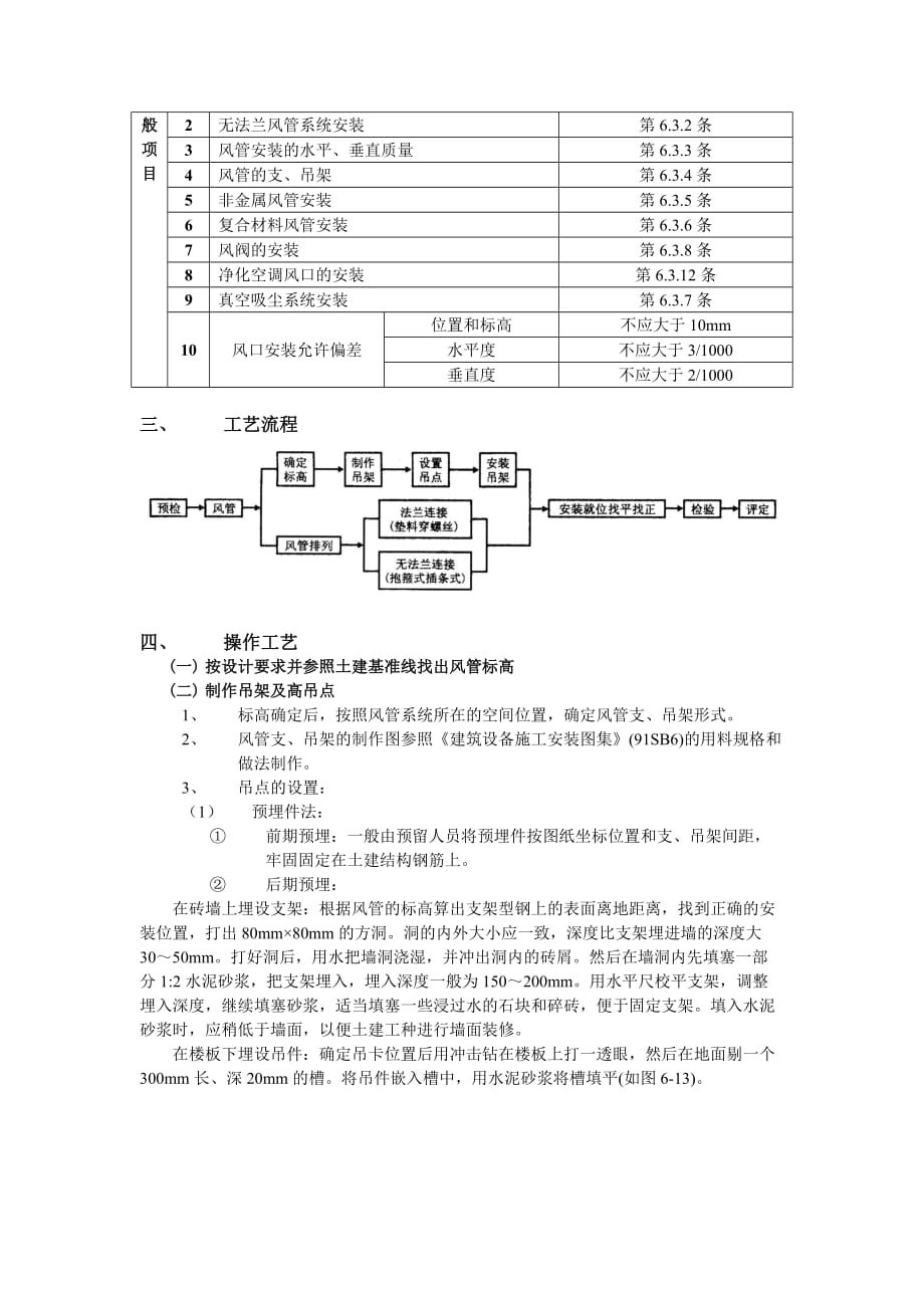 最新精品通风管道安装工程1_第3页