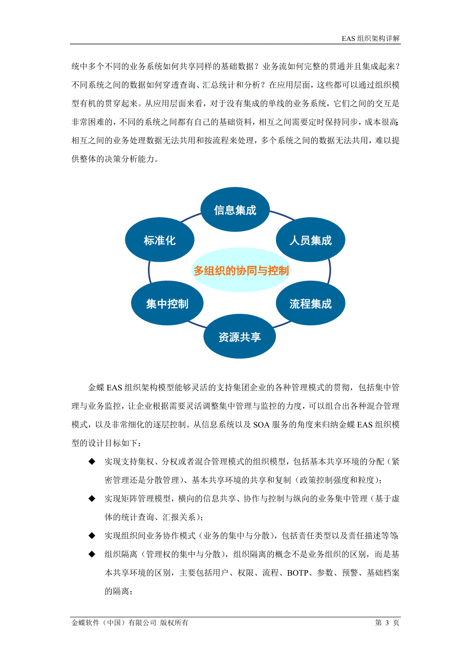 (组织设计）EAS组织架构详解_第3页