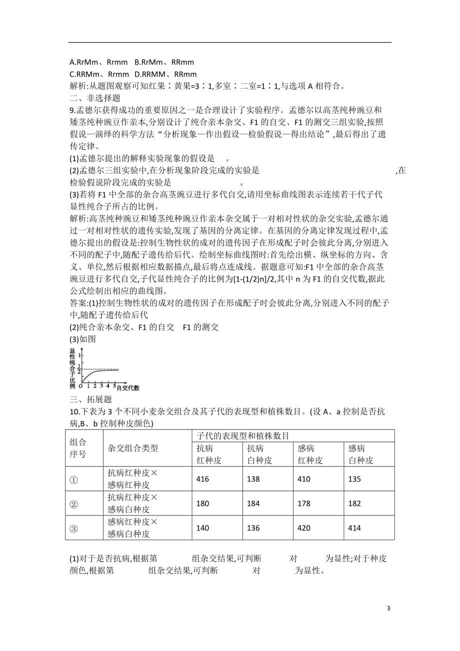 高一生物《遗传与进化》第2节孟德尔的豌豆杂交实验(二)课后训练 新人教版.doc_第3页