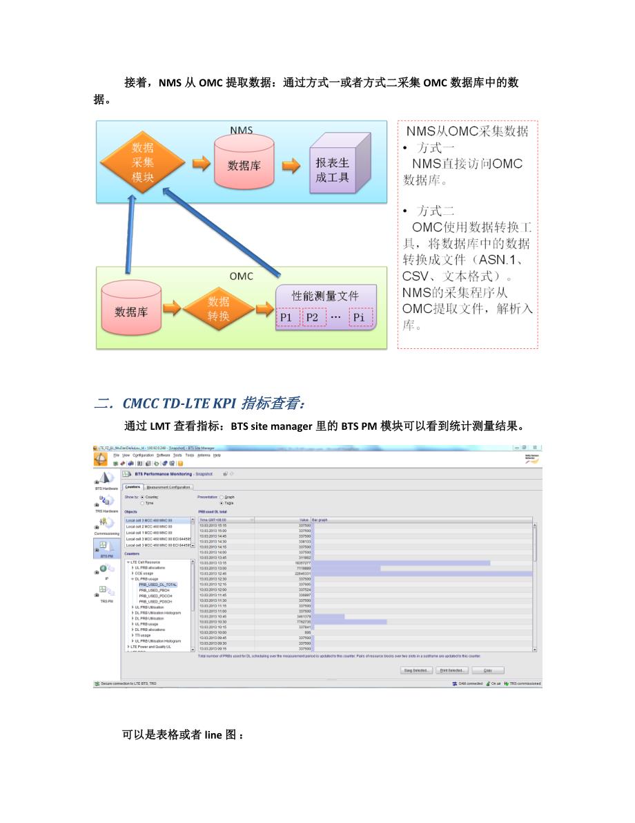 诺基亚TDDLTEKPI采集及查看指导手册_第4页